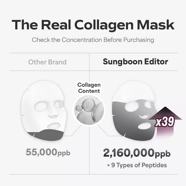 SUNGBOON EDITOR Korean Skincare Deep Collagen Power Boosting Facial Mask for Firming and Restoring Skin